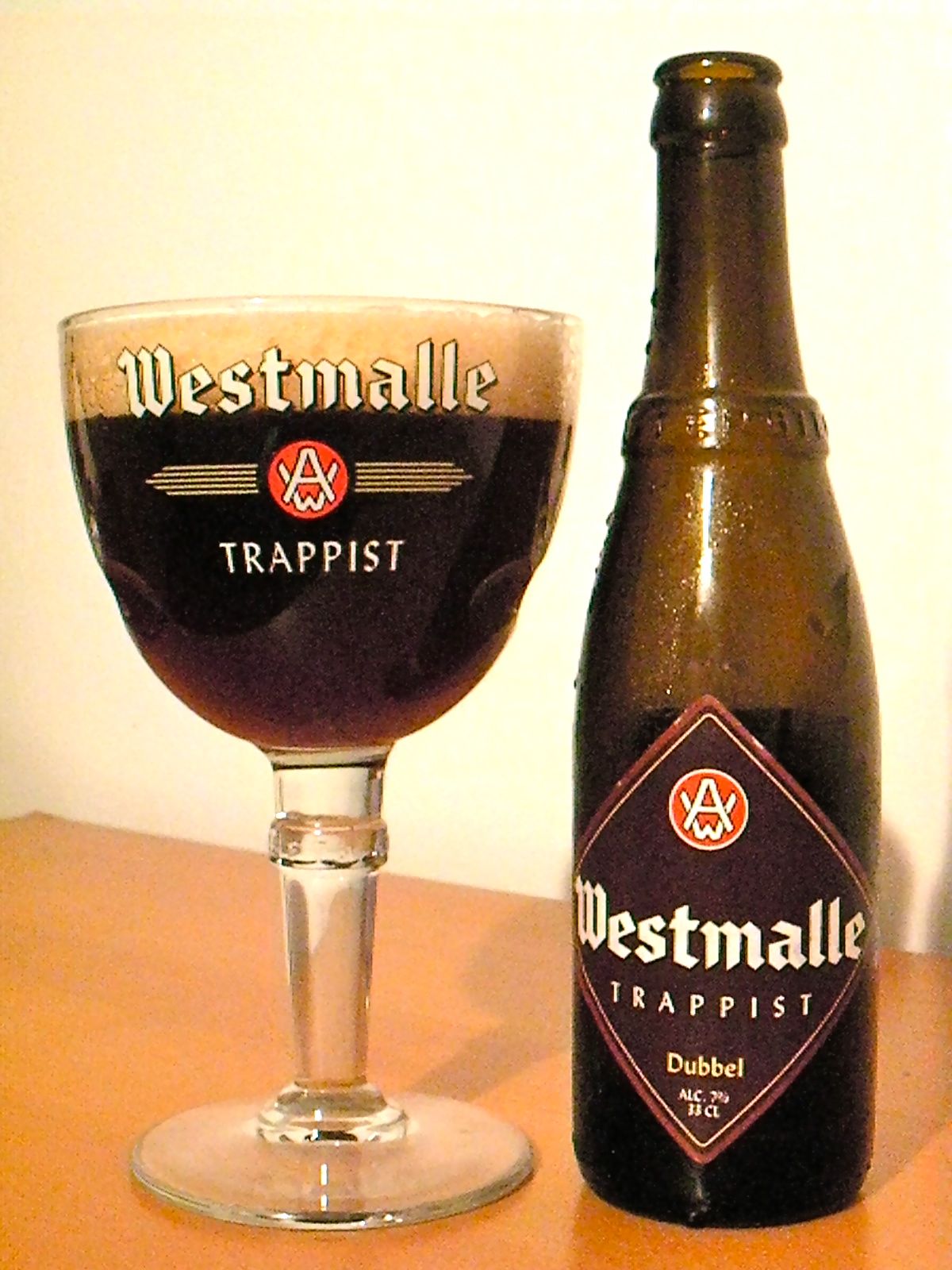 westmalle dubbel